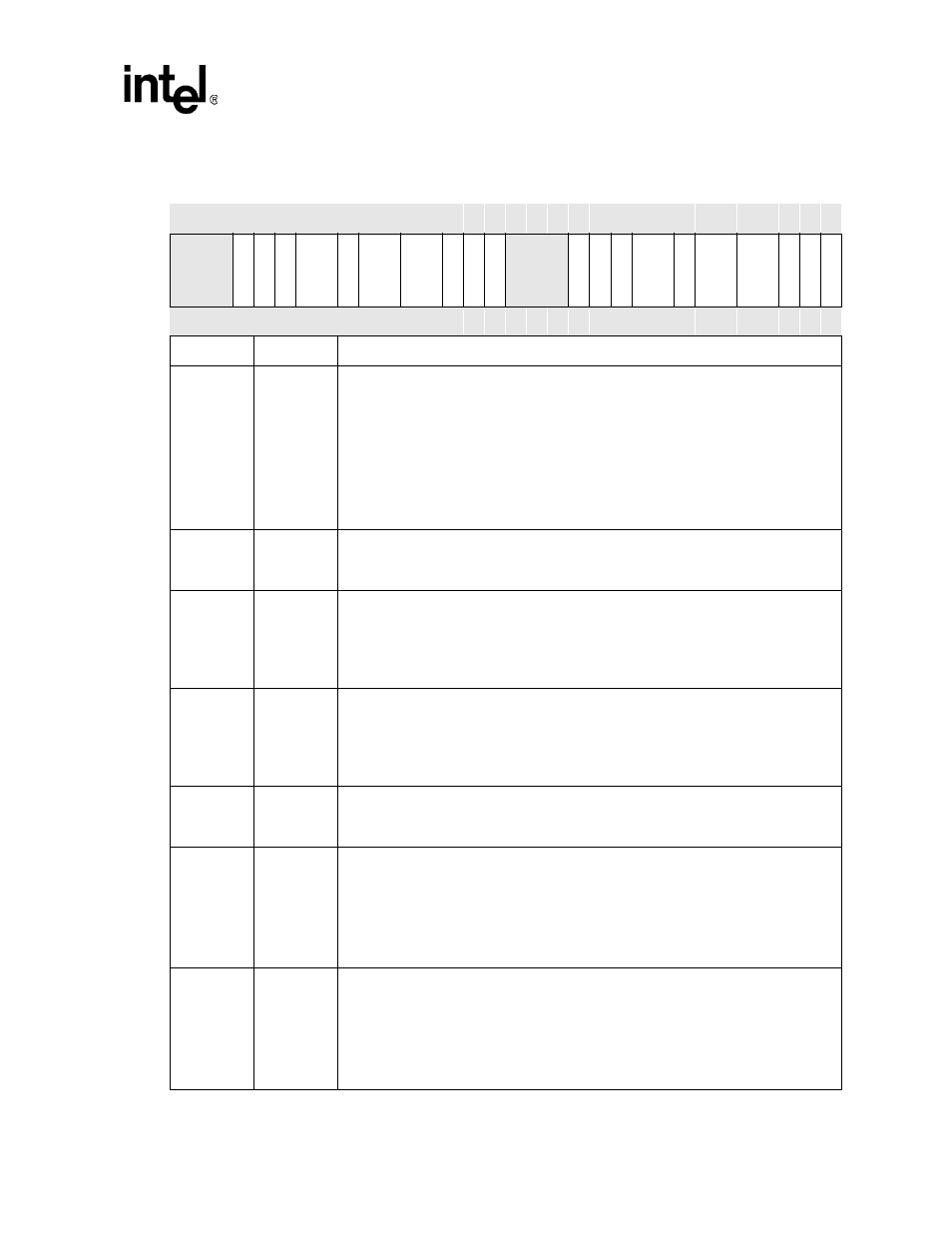 Intel PXA26X User Manual | Page 201 / 624