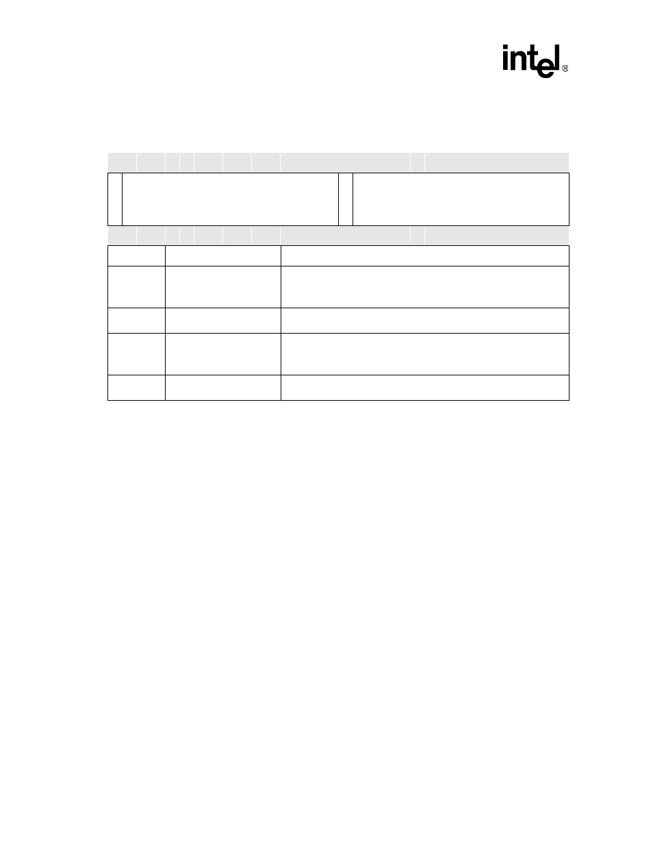Table 6-5. mdmrslp register bit definitions, 3 sdram mdrefr register | Intel PXA26X User Manual | Page 204 / 624
