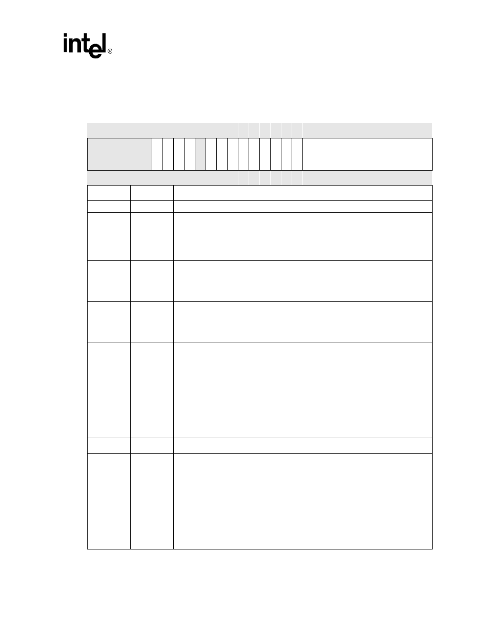Table 6-6. mdrefr register bitmap (sheet 1 of 3) | Intel PXA26X User Manual | Page 205 / 624