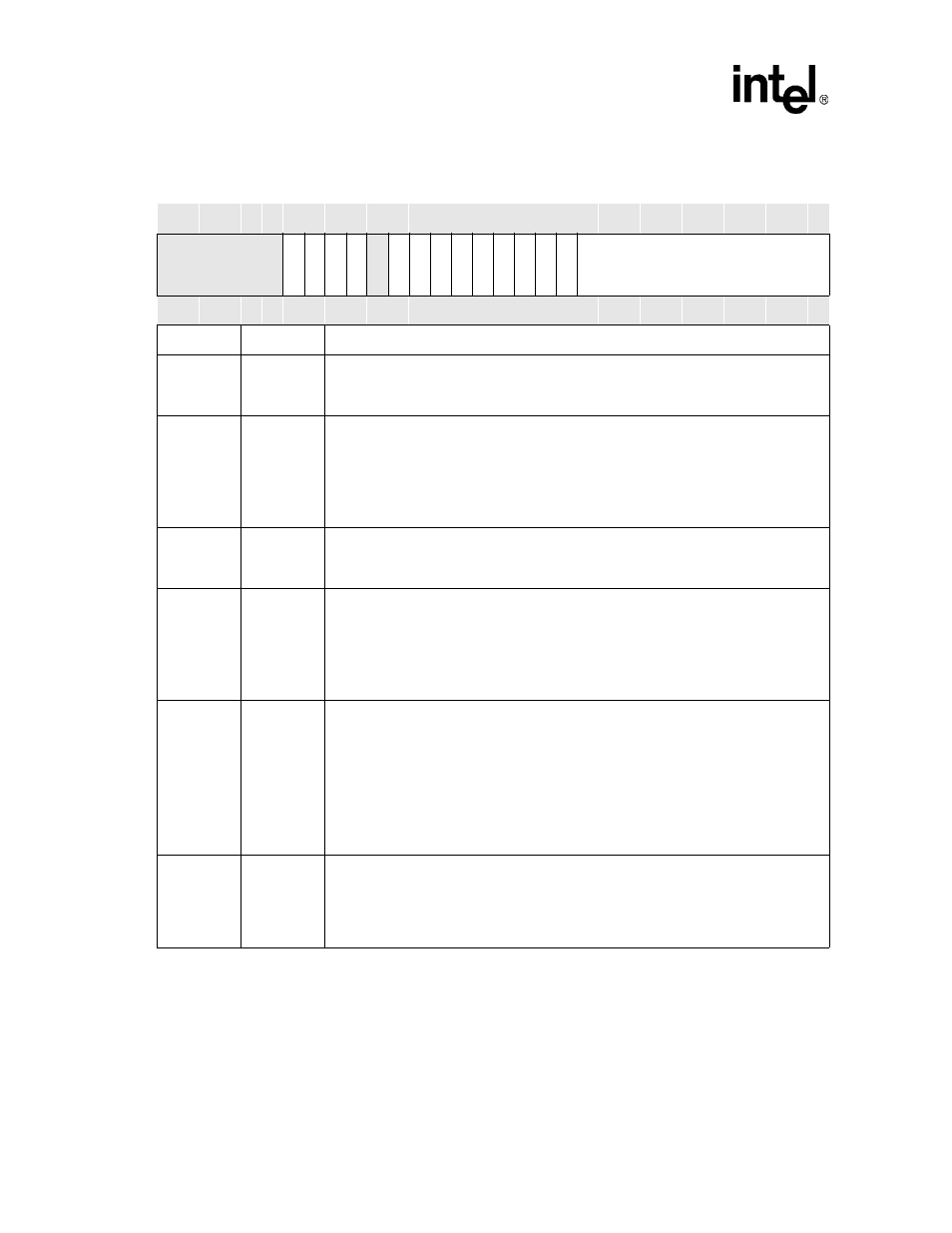 Intel PXA26X User Manual | Page 206 / 624