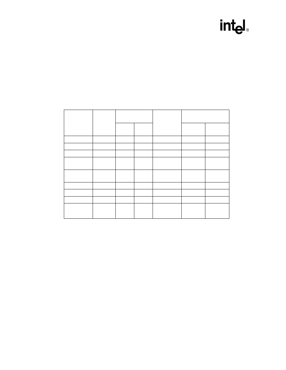 Table 6-7. sample sdram memory size options, 1 sdram addressing modes | Intel PXA26X User Manual | Page 208 / 624