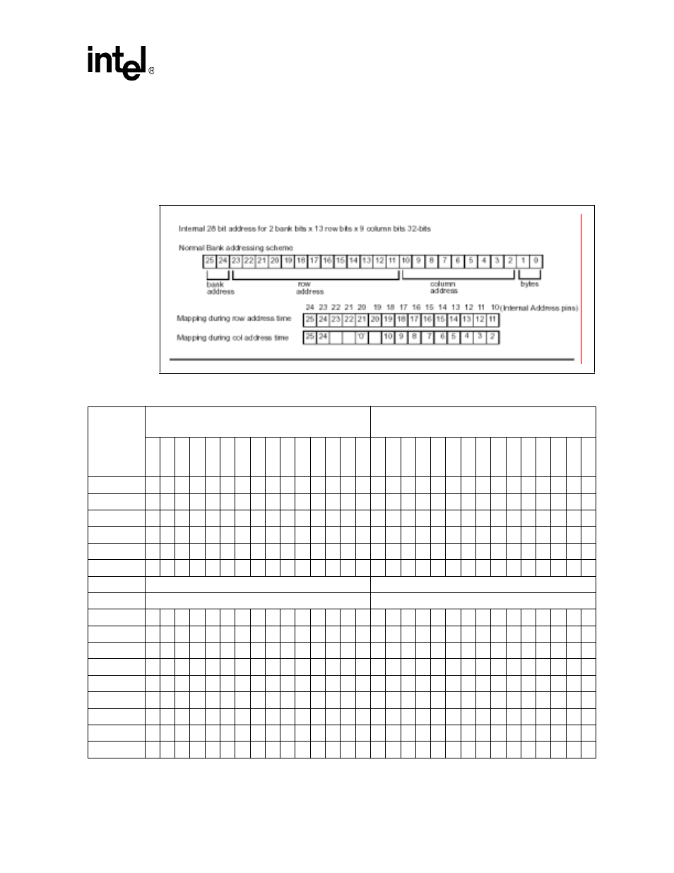 Intel PXA26X User Manual | Page 209 / 624