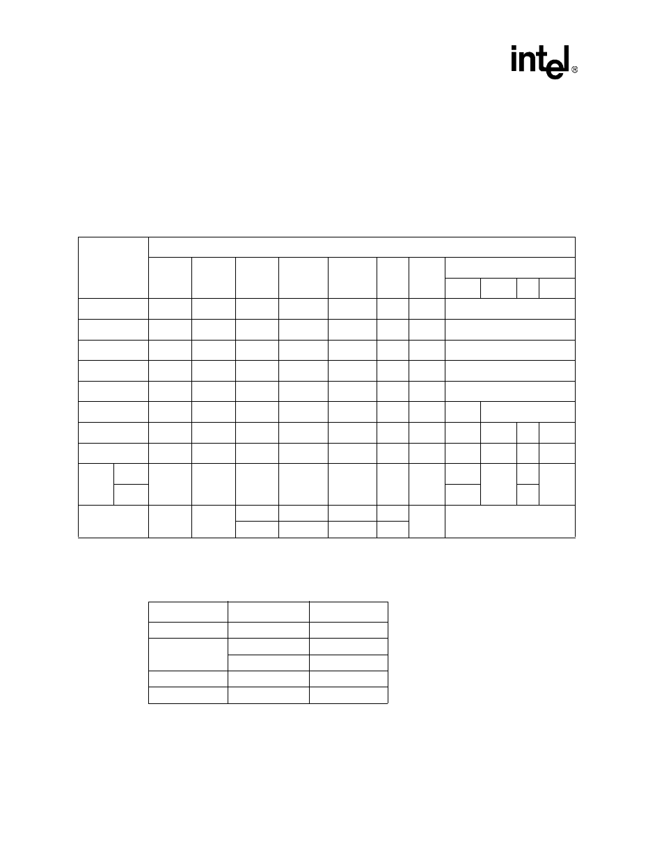 Table 6-12. sdram command encoding, Table 6-13. sdram mode register opcode table | Intel PXA26X User Manual | Page 216 / 624