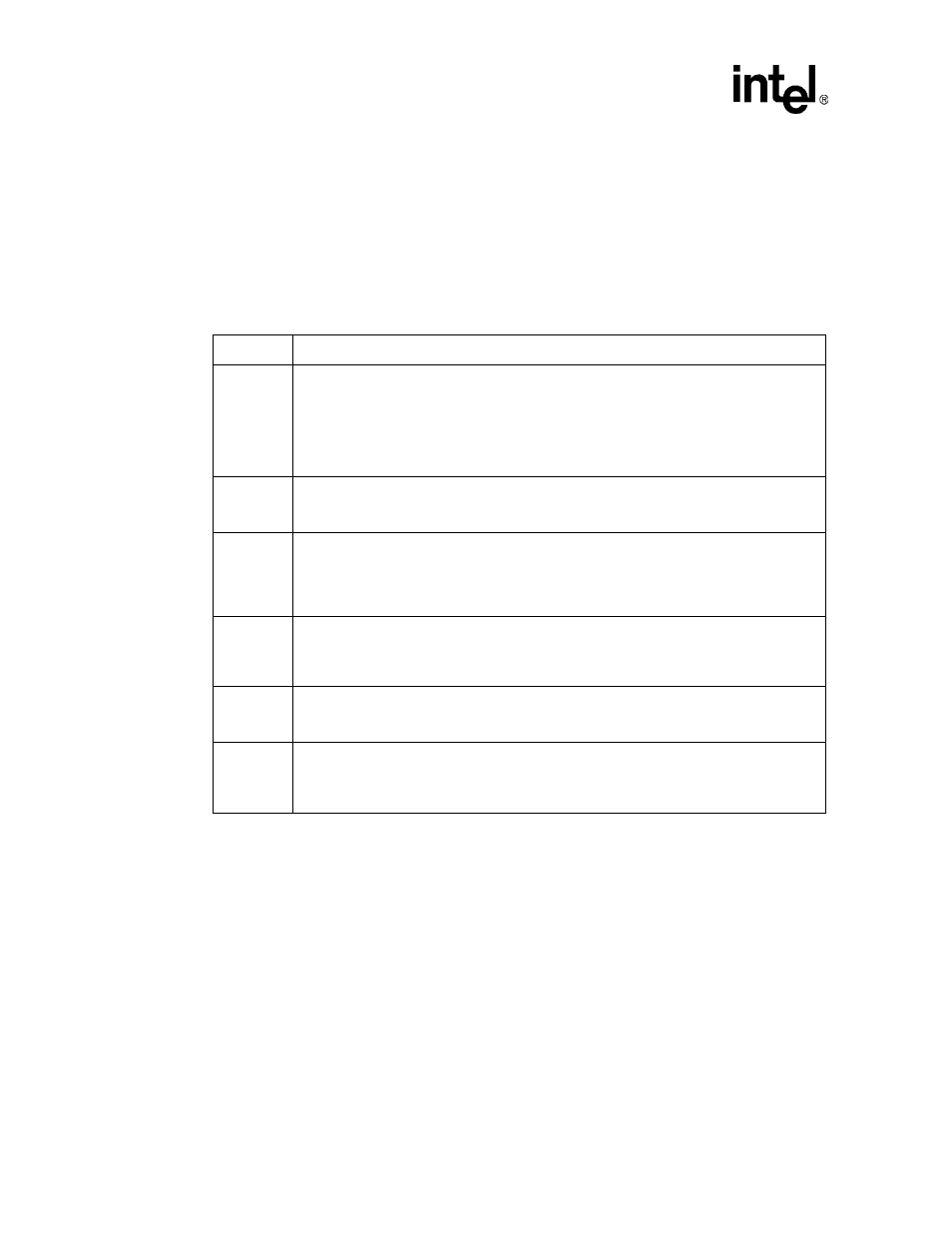 2 pin descriptions, Table 7-1. pin descriptions, 2 liquid crystal display controller operation | 1 enabling the controller | Intel PXA26X User Manual | Page 272 / 624