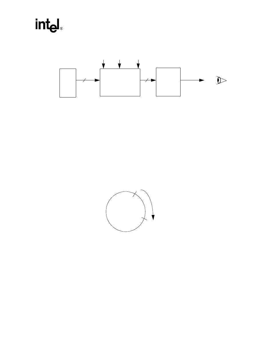 Figure 7-3. compare range for tmed, Figure 7-2 | Intel PXA26X User Manual | Page 275 / 624