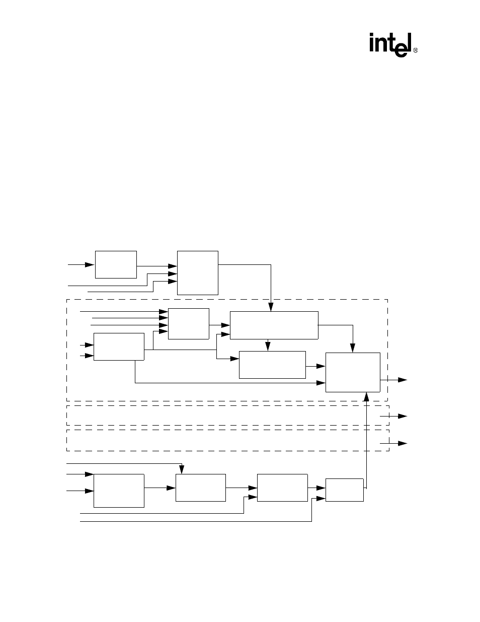 Figure 7-4. tmed block diagram, Figure 7-4 | Intel PXA26X User Manual | Page 276 / 624