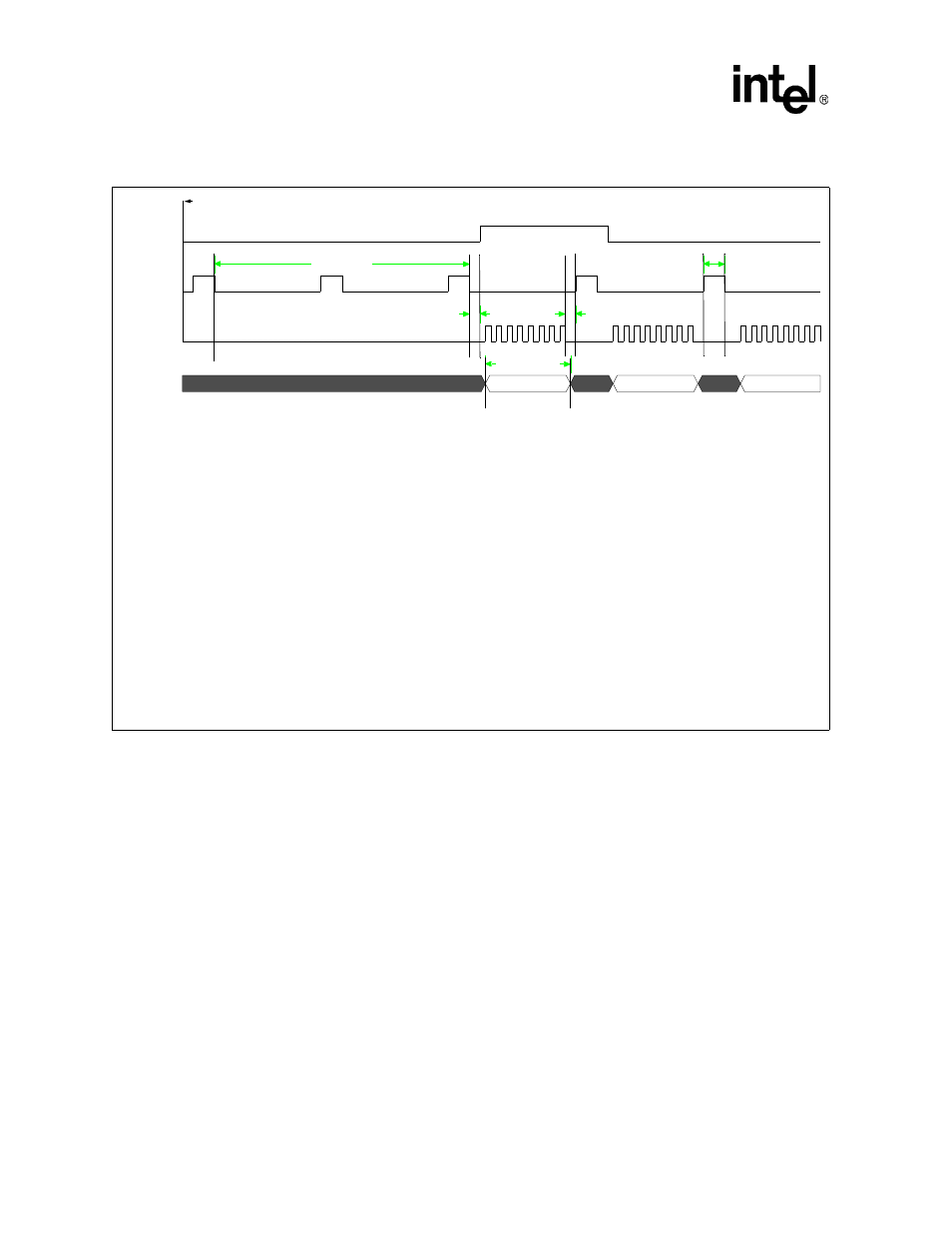 Figure 7-12. passive mode start-of-frame timing, Figure 7-12 | Intel PXA26X User Manual | Page 284 / 624