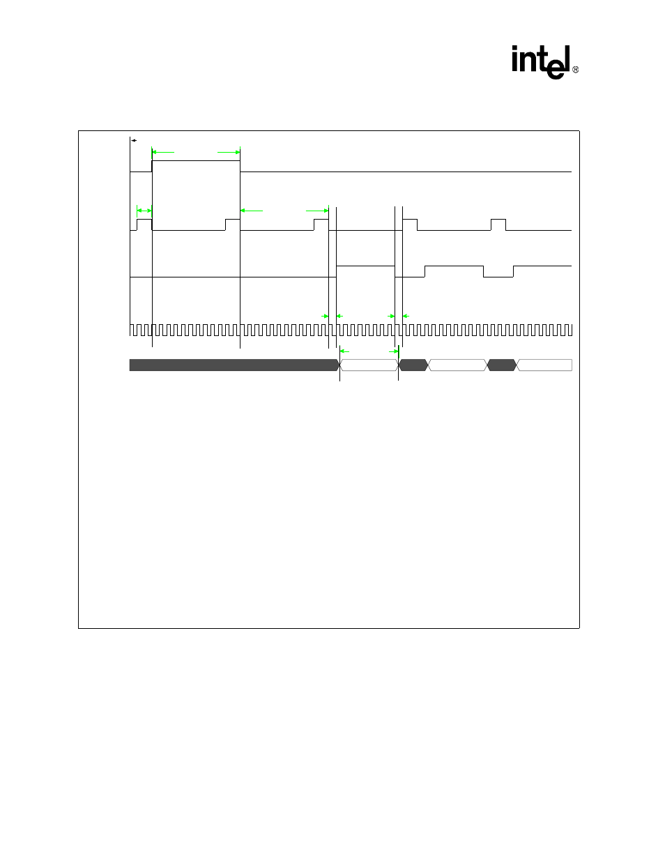 Figure 7-15. active mode timing, Figure 7-15 | Intel PXA26X User Manual | Page 286 / 624
