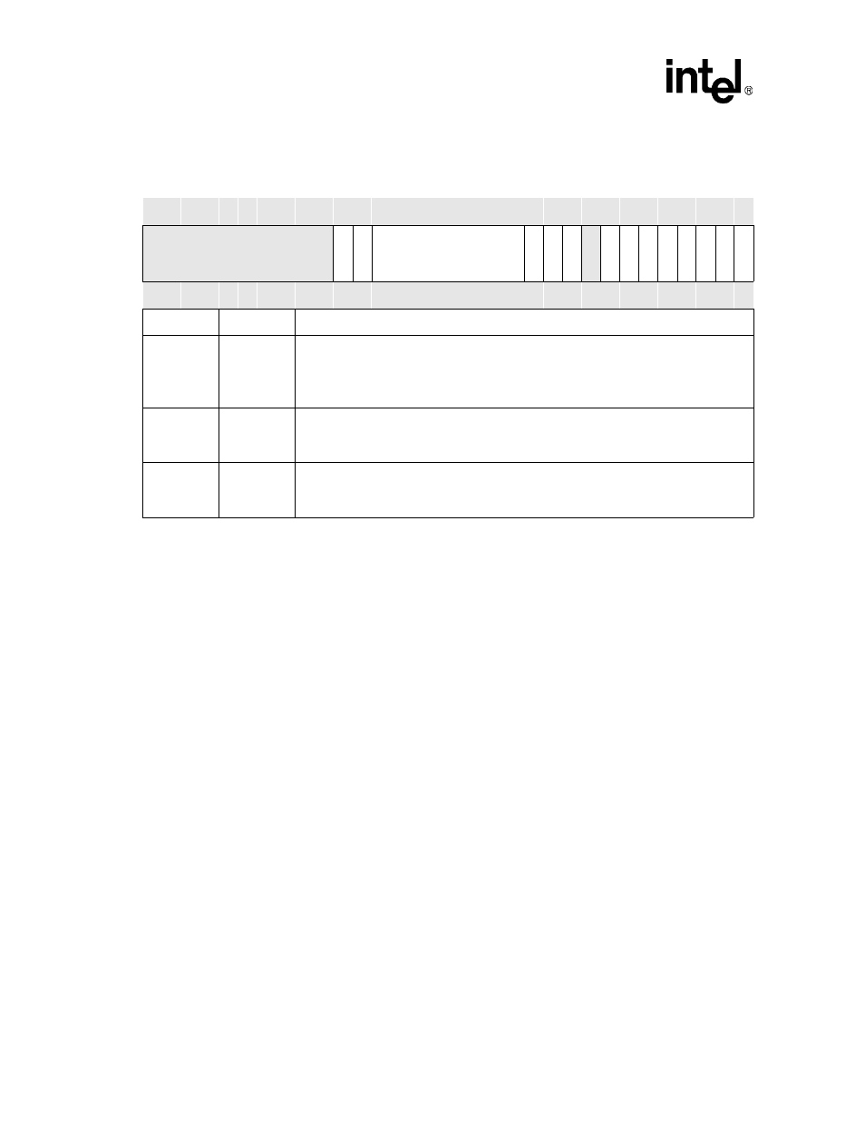 1 lcd output fifo underrun mask (oum), 2 branch mask (bm), 3 palette dma request delay (pdd) | Section 7.6.1.1, Section 7.6.1.2, Section 7.6.1.3 | Intel PXA26X User Manual | Page 290 / 624