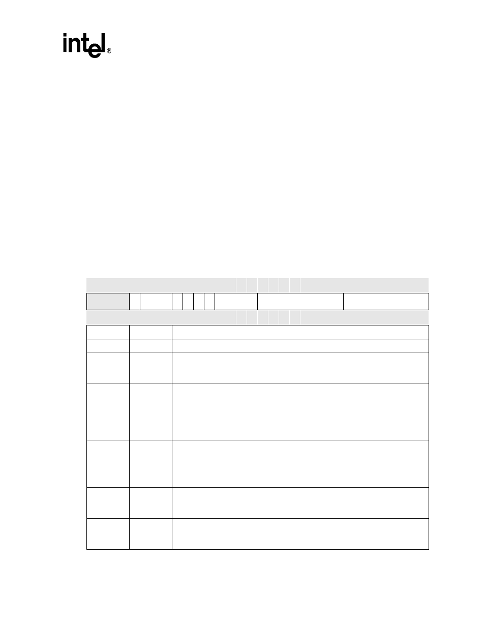4 lines per panel (lpp), 4 lcd controller control register 3 (lccr3), Section 7.6.3.4 | Intel PXA26X User Manual | Page 301 / 624