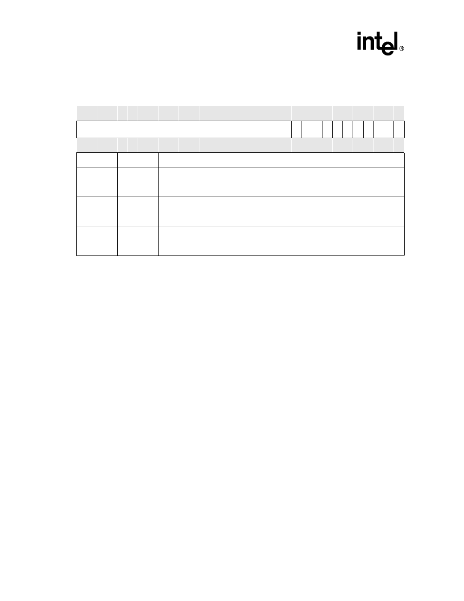 1 subsequent interrupt status (sint), 2 branch status (bs), 3 end of frame status (eof) | Section 7.6.7.1, Section 7.6.7.2, Terrupt, Section 7.6.7.3 | Intel PXA26X User Manual | Page 312 / 624