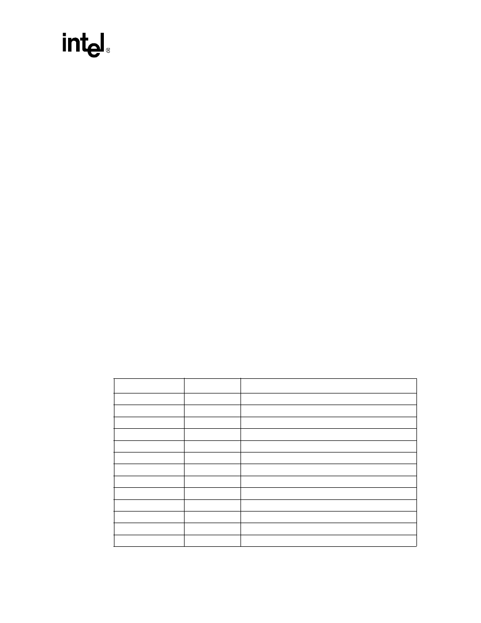 4 tmed frame number adjuster enable (fname), 5 tmed color offset adjuster enable (coae), 6 tmed frame number adjuster matrix (fnam) | 7 tmed color offset adjuster matrix (coam), 11 lcd controller register summary | Intel PXA26X User Manual | Page 317 / 624