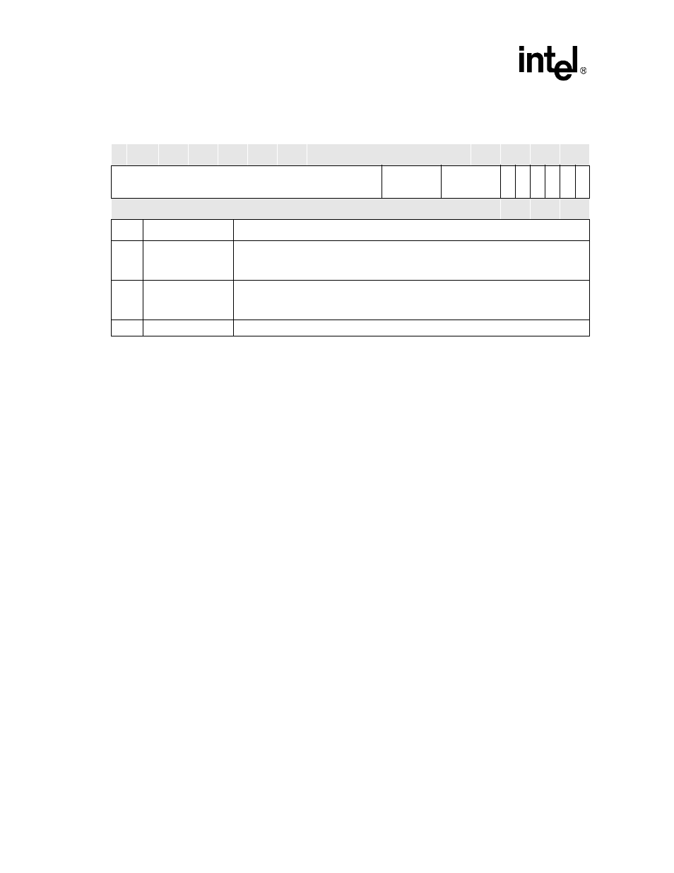 1 receive fifo interrupt enable (rie), 2 transmit fifo interrupt enable (tie), 3 loop back mode (lbm) | Intel PXA26X User Manual | Page 330 / 624