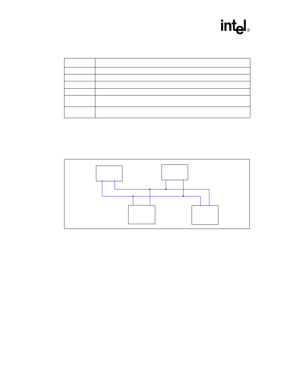 Table 9-2. i2c bus definitions, Figure 9-1. i2c bus configuration example, Table 9-2 | Intel PXA26X User Manual | Page 340 / 624