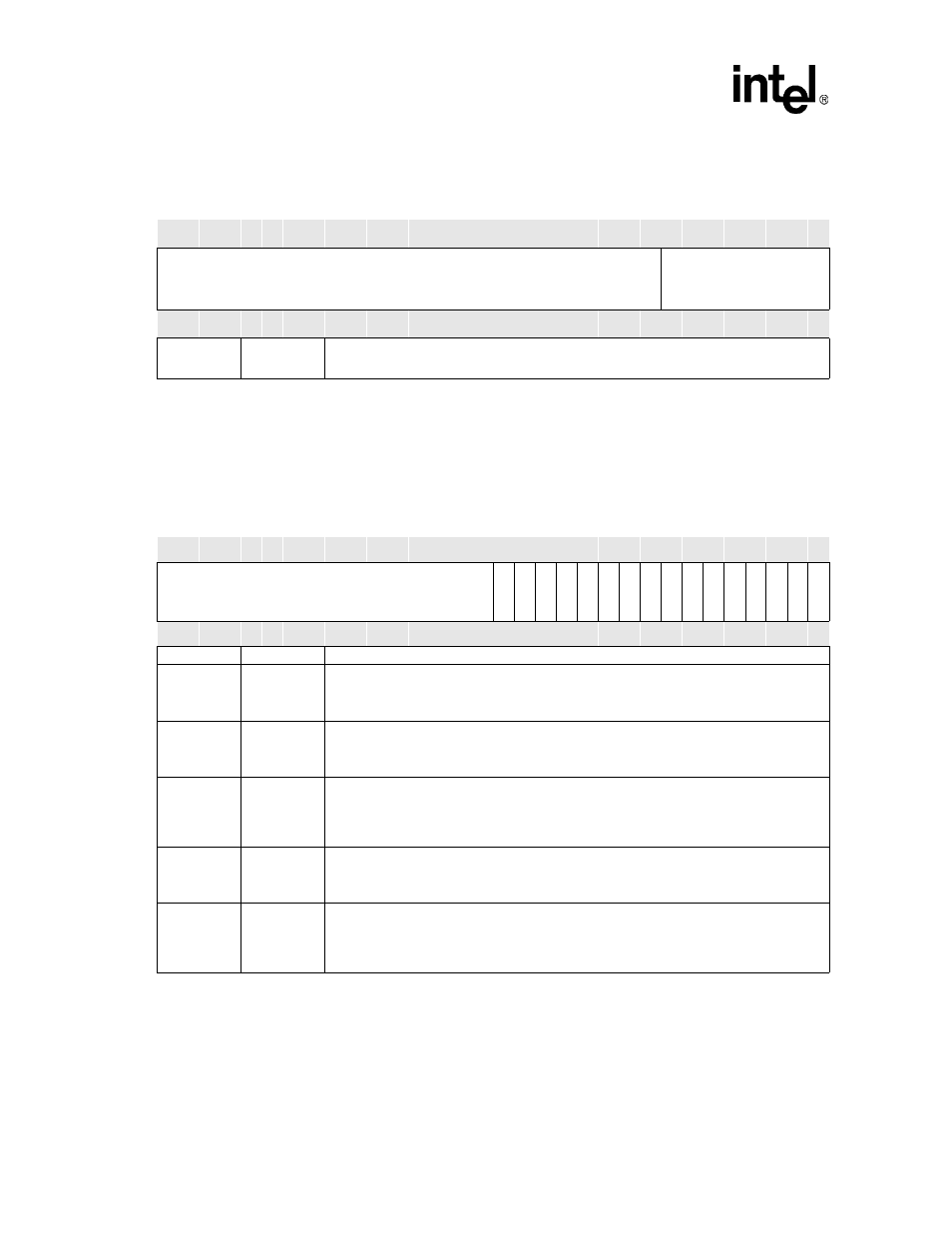 3 i2c control register- icr, Section 9.9.3, “i2c control, Register- icr | C control register- icr | Intel PXA26X User Manual | Page 362 / 624