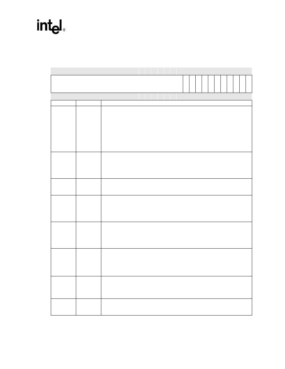 Intel PXA26X User Manual | Page 365 / 624