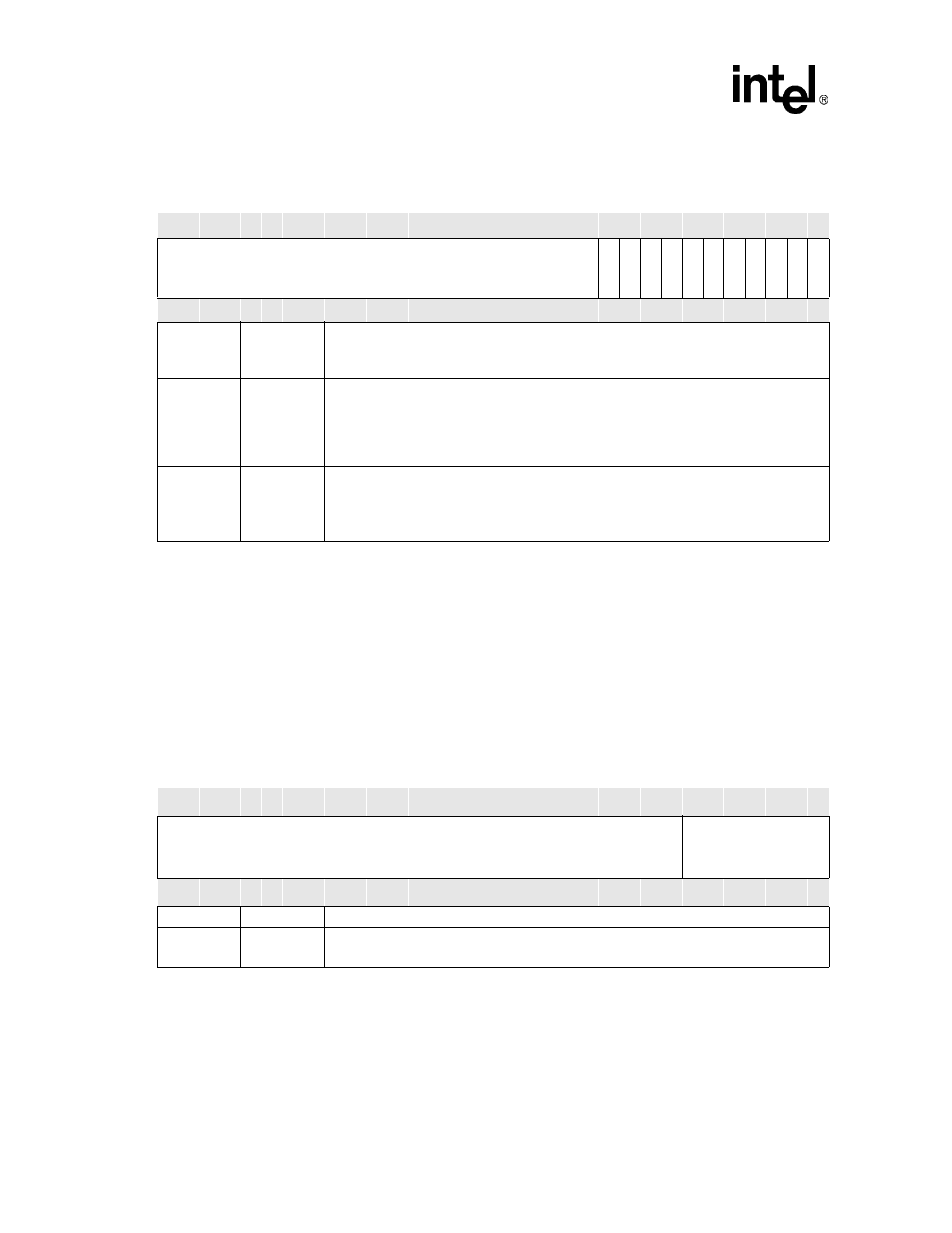 5 i2c slave address register- isar, Table 9-13. i2c slave address register - isar, C slave address register- isar | Intel PXA26X User Manual | Page 366 / 624