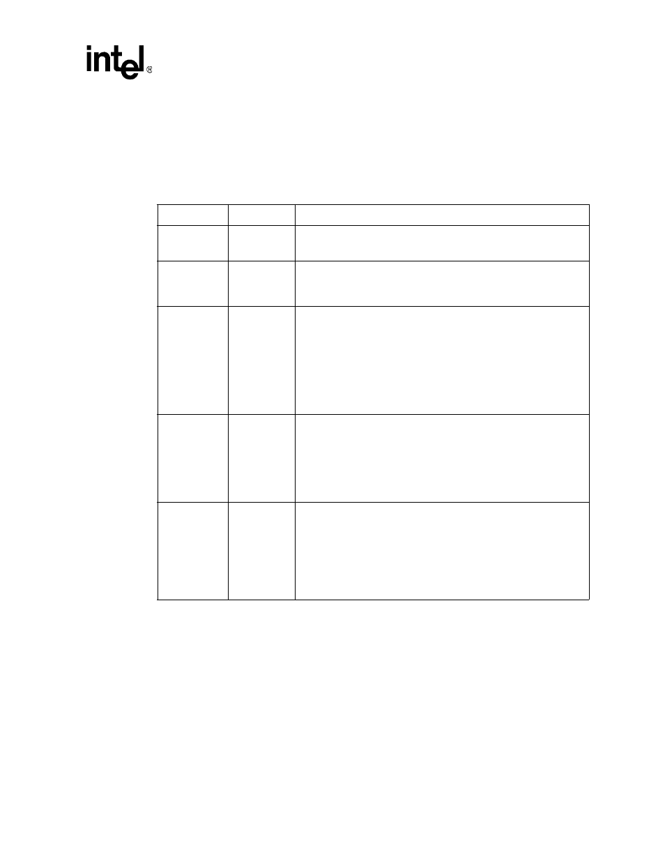 3 signal descriptions | Intel PXA26X User Manual | Page 369 / 624