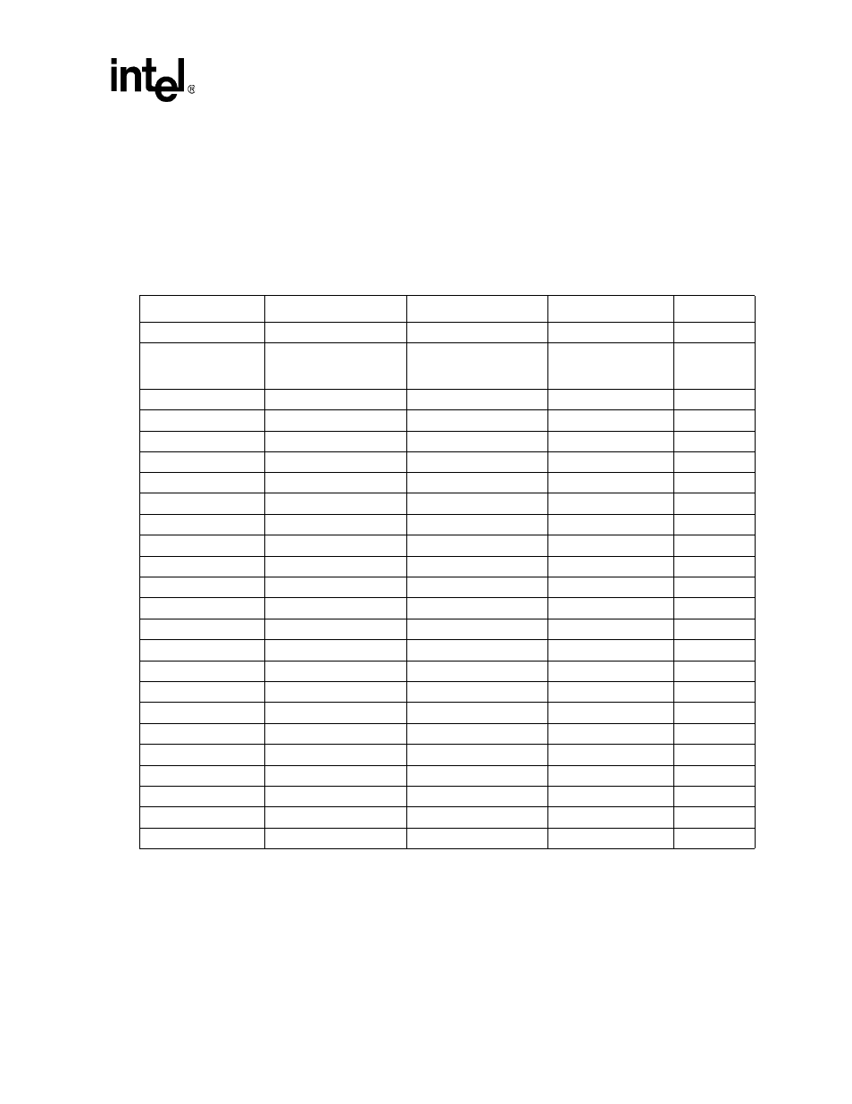 7 reset, 8 internal registers | Intel PXA26X User Manual | Page 37 / 624