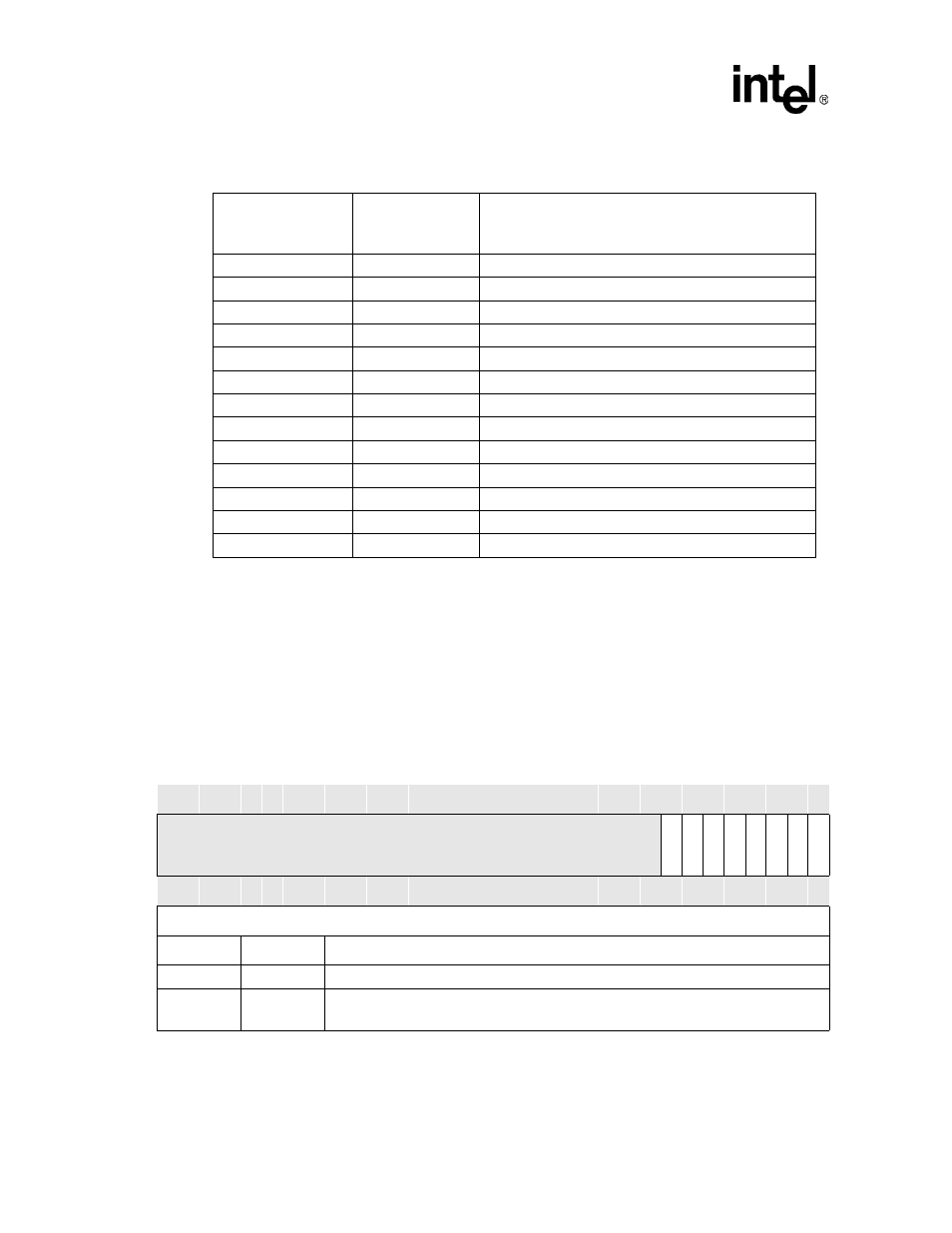 1 receive buffer register (rbr), Table 10-3. receive buffer register - rbr, Table 10-2 | Intel PXA26X User Manual | Page 372 / 624