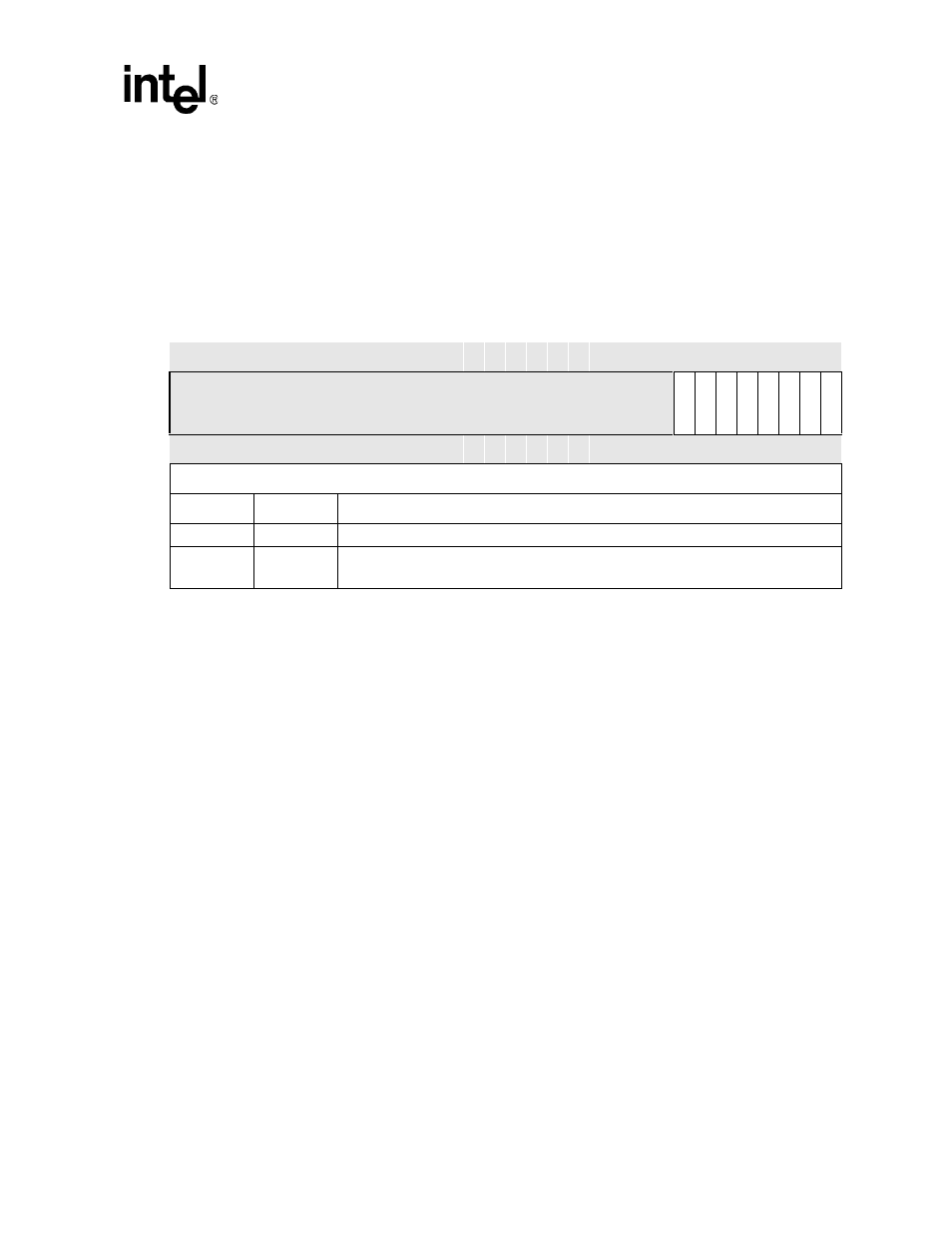 2 transmit holding register (thr), Table 10-4. transmit holding register - thr, 3 divisor latch registers (dll and dlh) | Intel PXA26X User Manual | Page 373 / 624