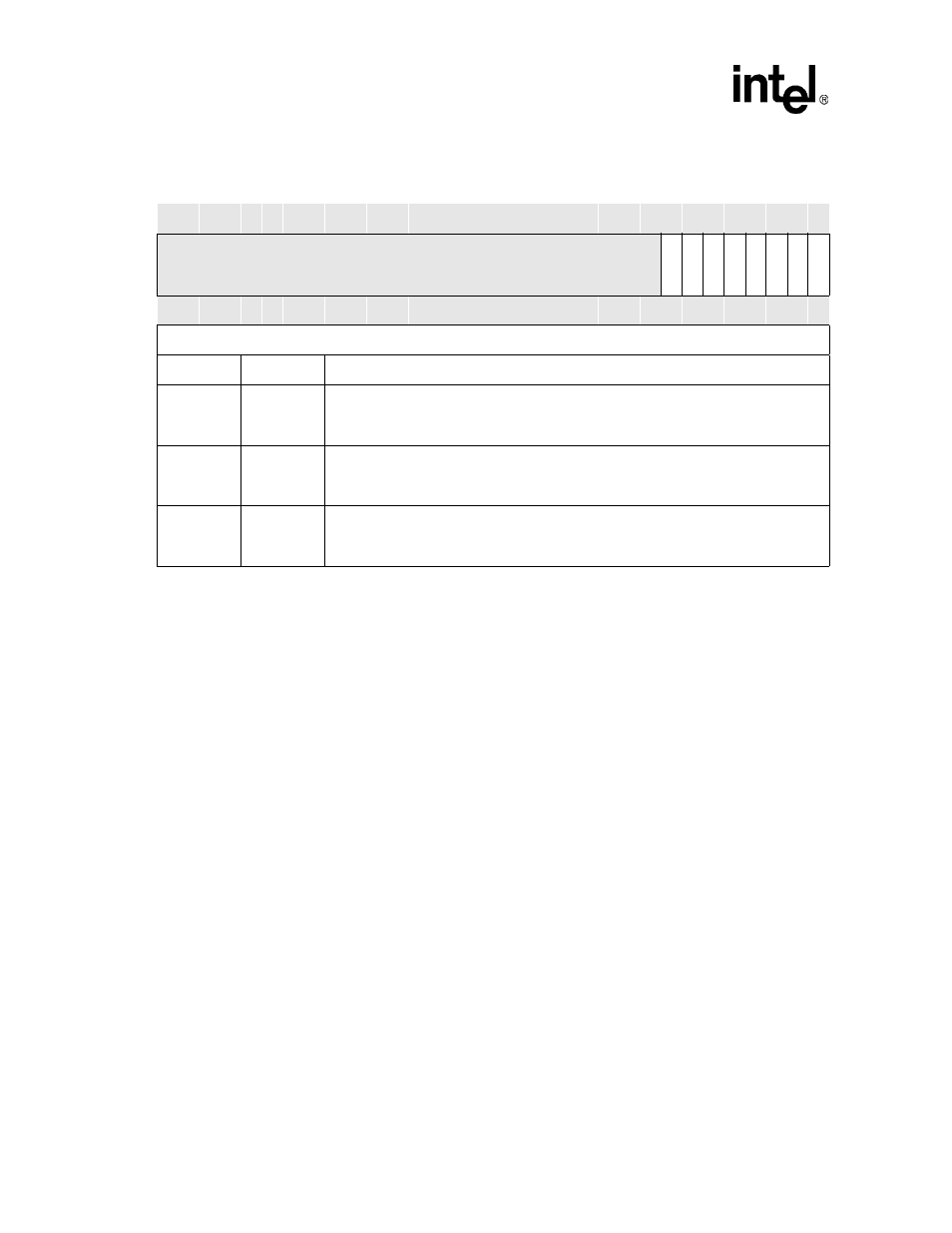 5 interrupt identification register (iir) | Intel PXA26X User Manual | Page 376 / 624