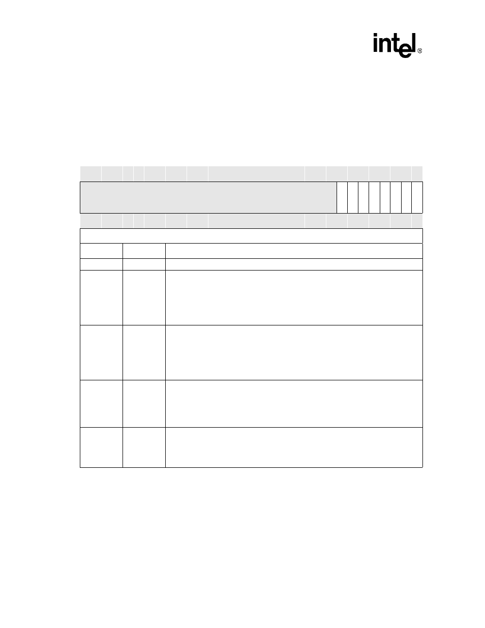 7 line control register (lcr) | Intel PXA26X User Manual | Page 380 / 624
