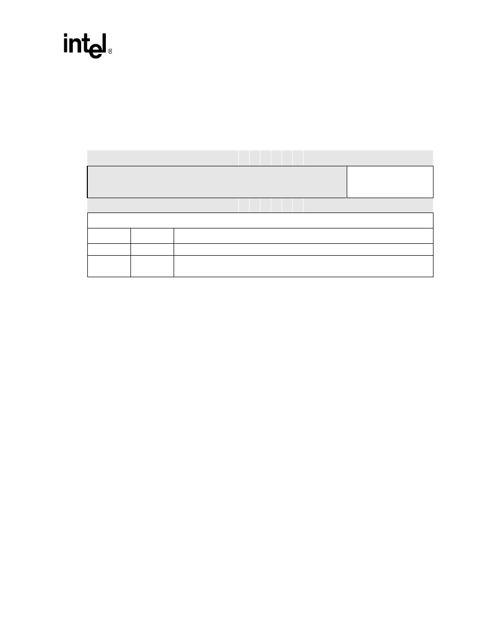 11 scratchpad register (spr), Table 10-16. scratch pad register - spr, 3 fifo interrupt mode operation | 1 receive interrupt, 2 character timeout indication interrupt | Intel PXA26X User Manual | Page 387 / 624