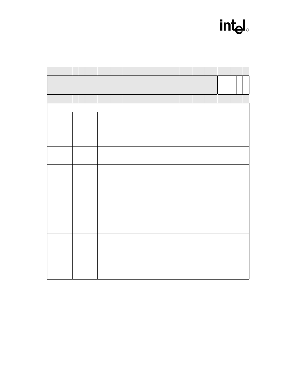 Table 10-17. infrared selection register - isr, 2 operation | Intel PXA26X User Manual | Page 390 / 624