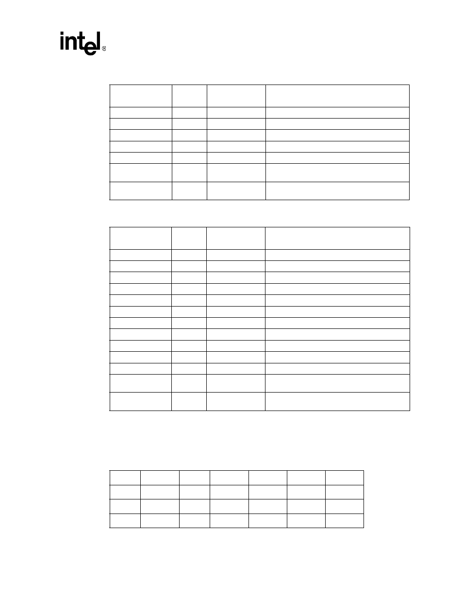 Table 10-20. stuart register locations, 1 uart register differences, Table 10-20 | Intel PXA26X User Manual | Page 393 / 624
