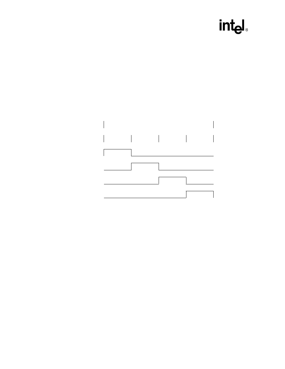 1 four-position pulse modulation, Figure 11-1. 4ppm modulation encodings | Intel PXA26X User Manual | Page 396 / 624