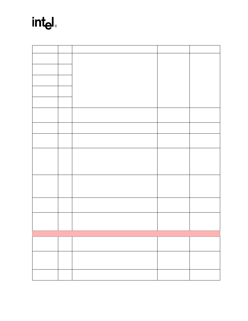Intel PXA26X User Manual | Page 41 / 624