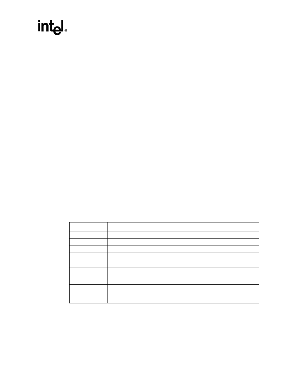 3 universal serial bus protocol, 1 signalling levels, Table 12-2. usb states | Intel PXA26X User Manual | Page 413 / 624