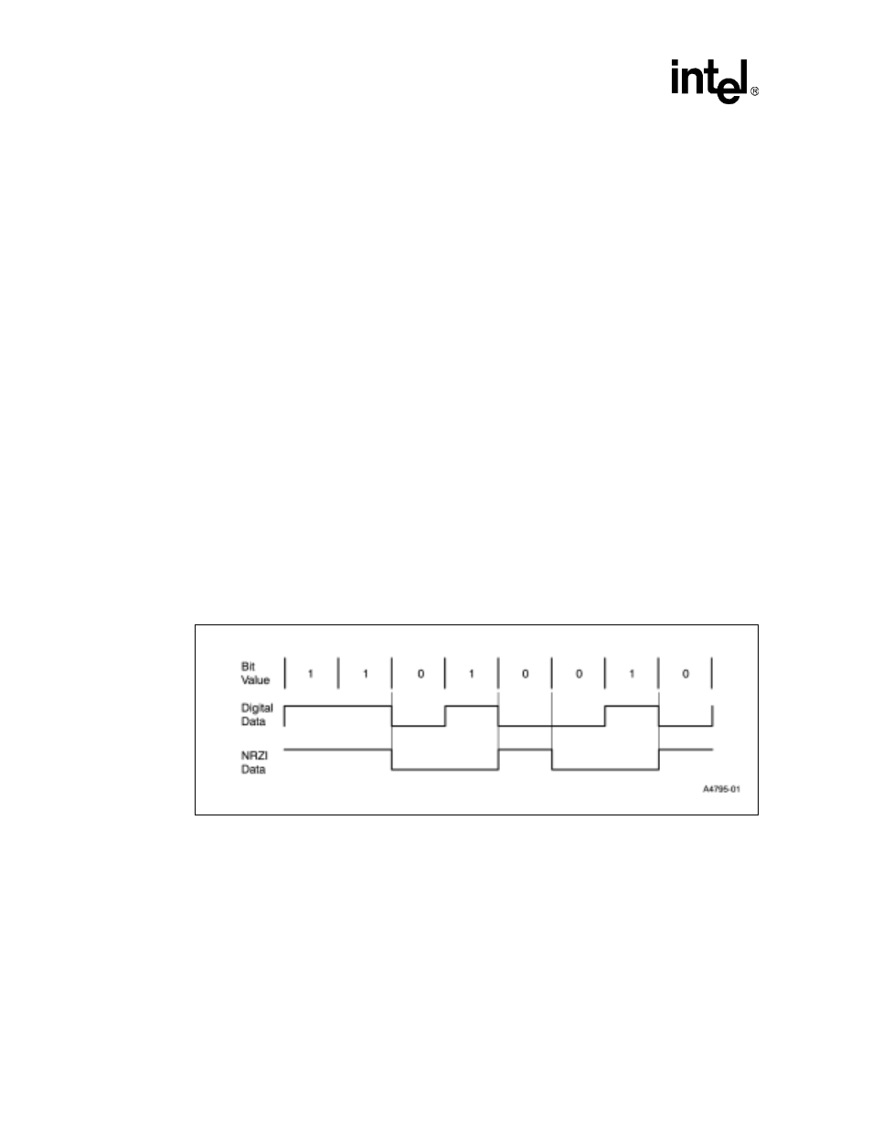2 bit encoding, Figure 12-1. nrzi bit encoding example, 3 field formats | Intel PXA26X User Manual | Page 414 / 624