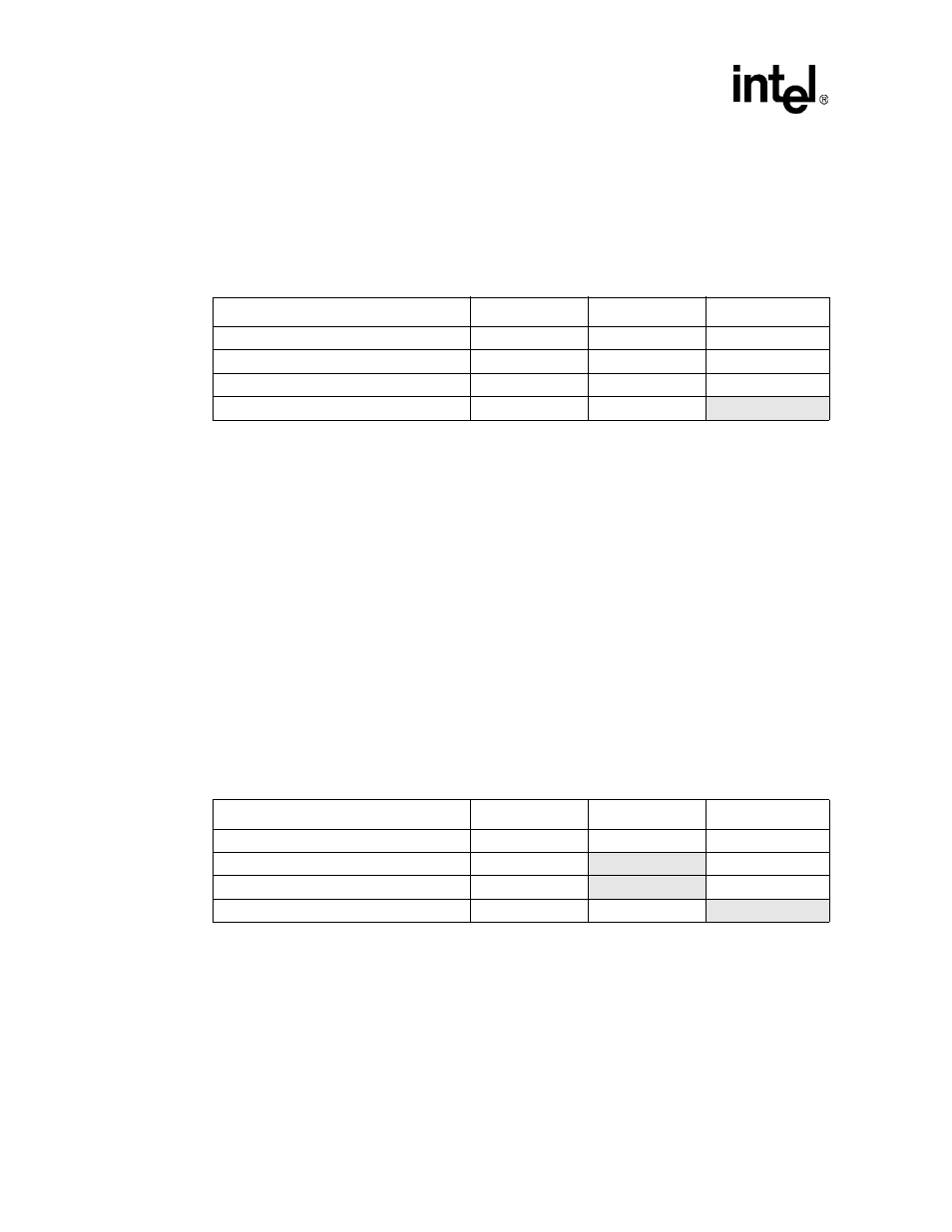 3 control transaction type, Table 12-9. control transaction formats, 4 interrupt transaction type | Table 12-10. interrupt transaction formats, 6 udc device requests | Intel PXA26X User Manual | Page 418 / 624