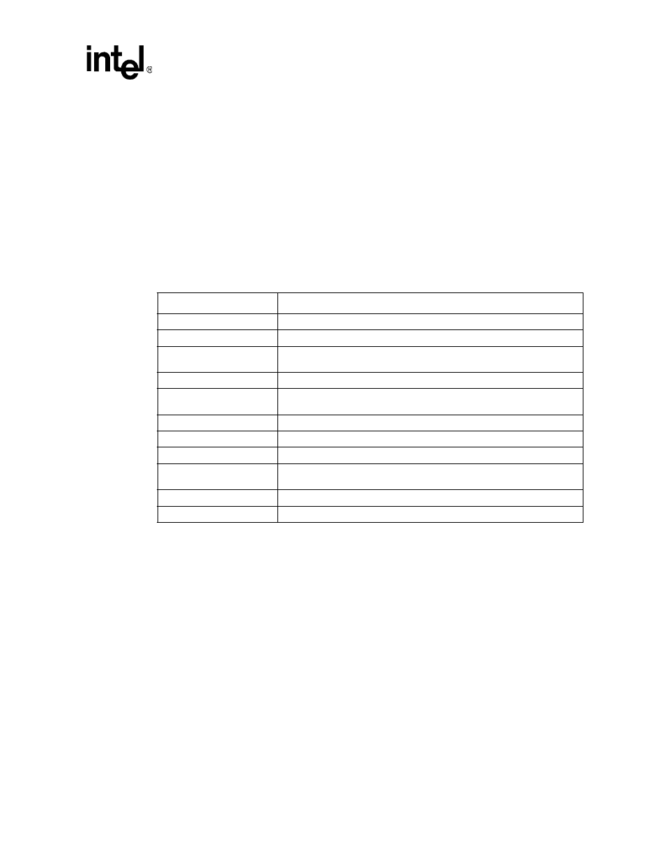 Table 12-11. host device request summary | Intel PXA26X User Manual | Page 419 / 624