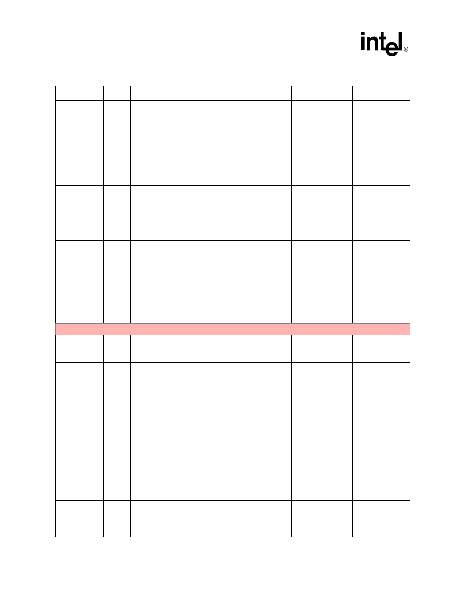 Intel PXA26X User Manual | Page 42 / 624