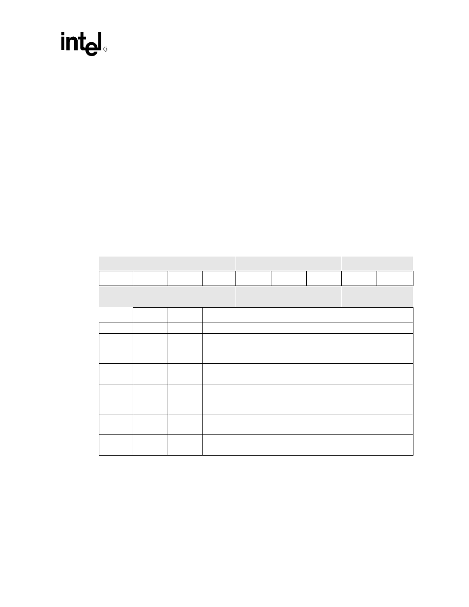 7 reset interrupt request (rstir), 8 reset interrupt mask (rem), Table 12-12. udc control register (sheet 1 of 2) | Intel PXA26X User Manual | Page 433 / 624