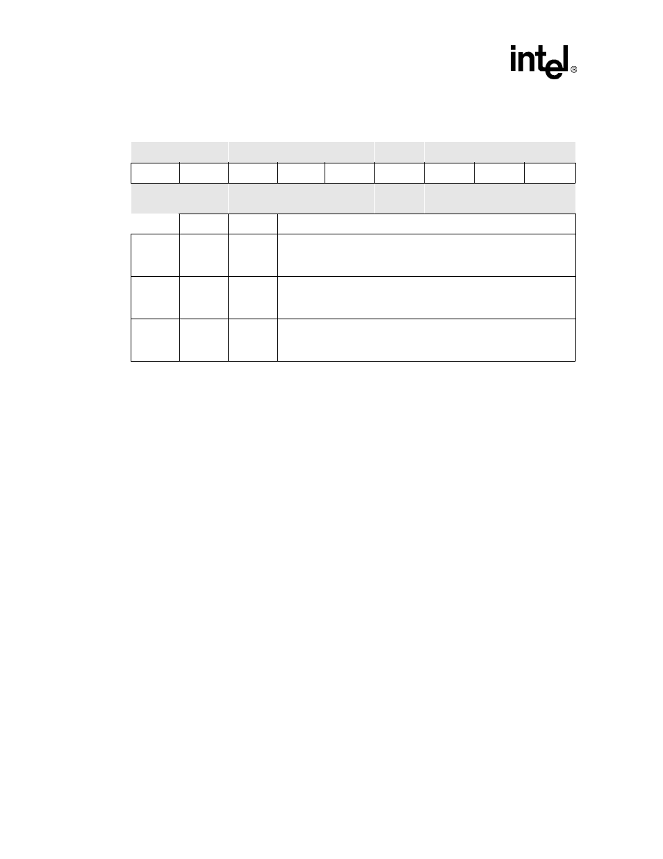 2 udc endpoint 0 control/status register (udccs0), 1 out packet ready (opr), 2 in packet ready (ipr) | Intel PXA26X User Manual | Page 434 / 624
