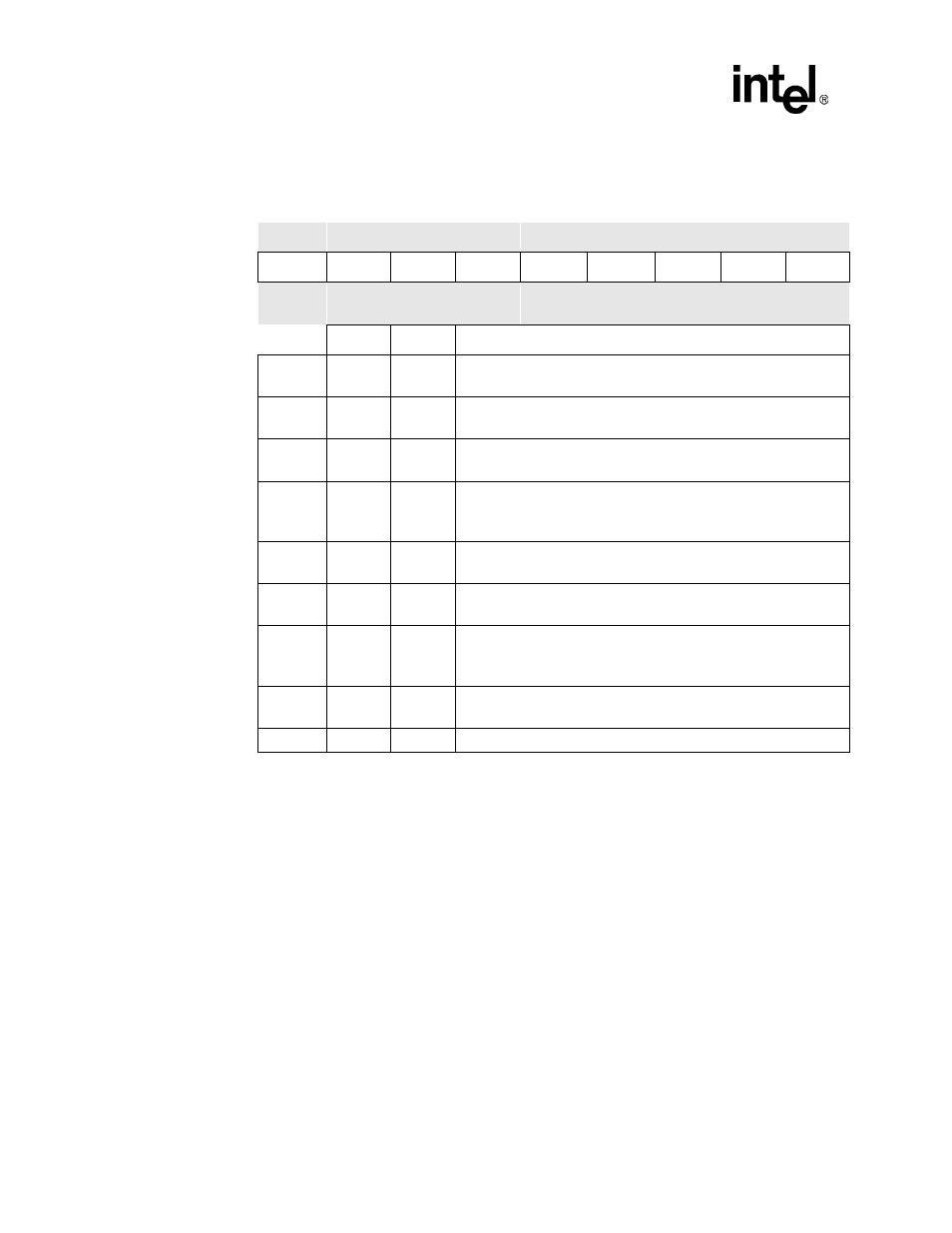 1 transmit fifo service (tfs) | Intel PXA26X User Manual | Page 436 / 624