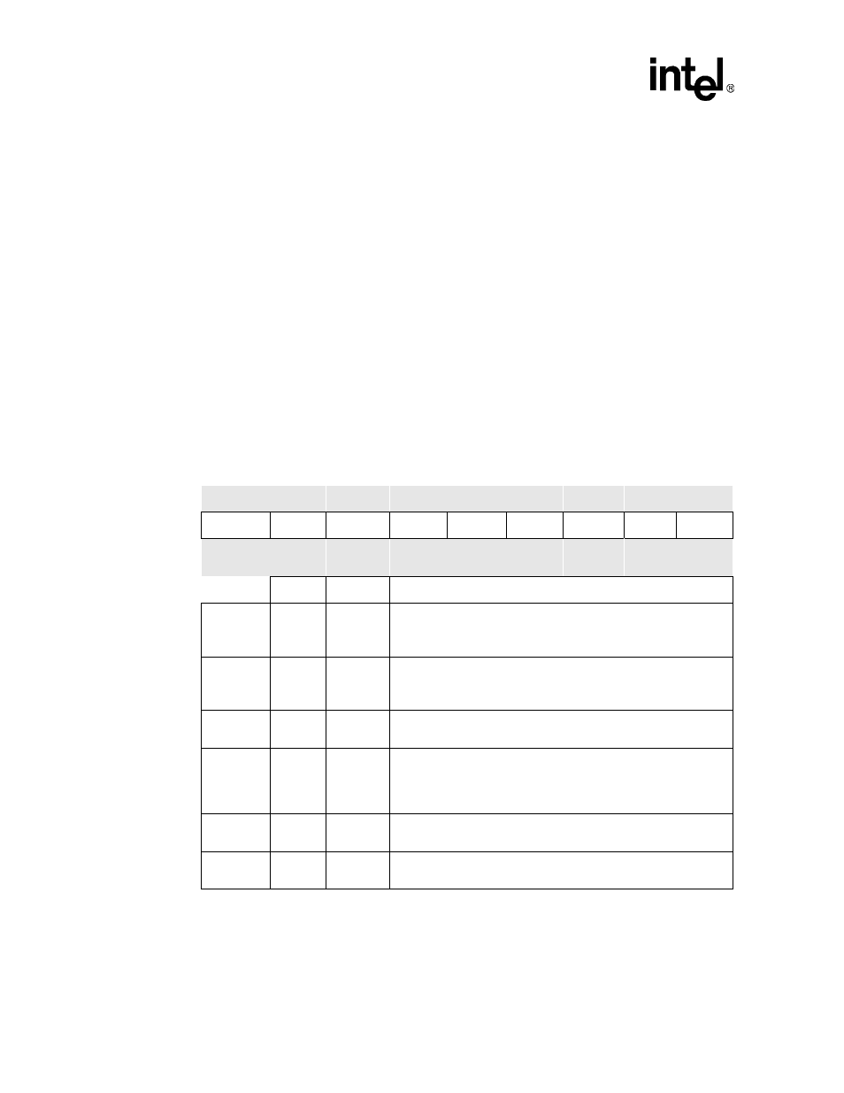 7 receive fifo not empty (rne), 8 receive short packet (rsp) | Intel PXA26X User Manual | Page 440 / 624