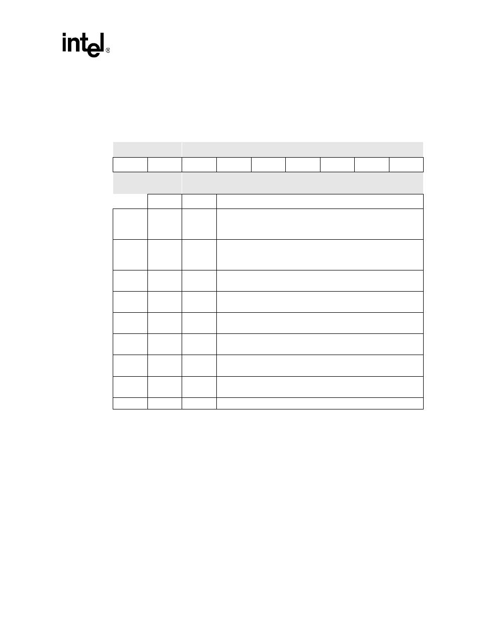 1 receive fifo service (rfs) | Intel PXA26X User Manual | Page 443 / 624