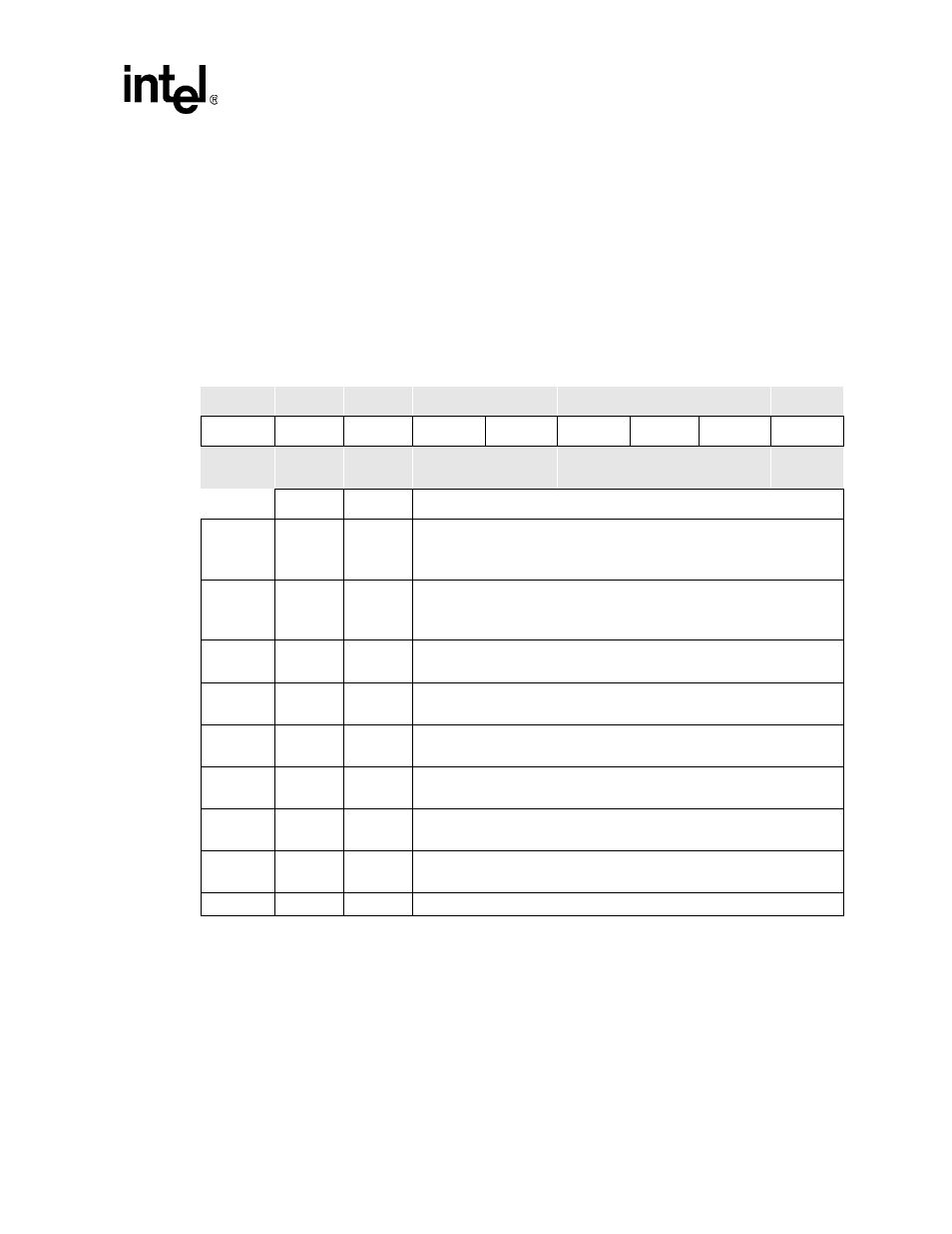 8 transmit short packet (tsp), 8 udc interrupt control register 0 (uicr0) | Intel PXA26X User Manual | Page 447 / 624
