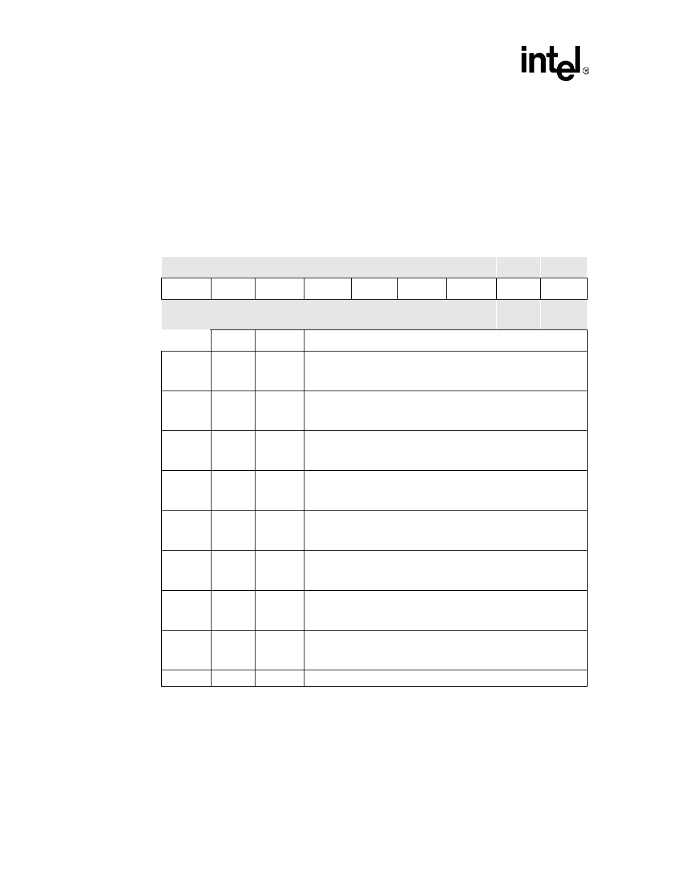 Table 12-19. udc interrupt control register 0, 9 udc interrupt control register 1 (uicr1) | Intel PXA26X User Manual | Page 448 / 624