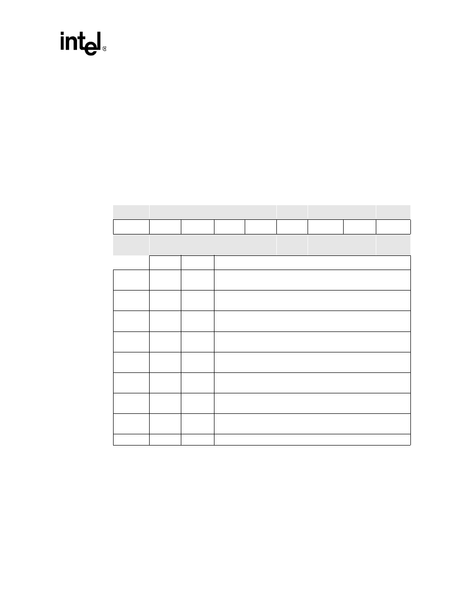 7 endpoint 6 interrupt request (ir6), 8 endpoint 7 interrupt request (ir7), Table 12-21. udc status / interrupt register 0 | 11 udc status/interrupt register 1 (usir1), 1 endpoint 8 interrupt request (ir8) | Intel PXA26X User Manual | Page 451 / 624