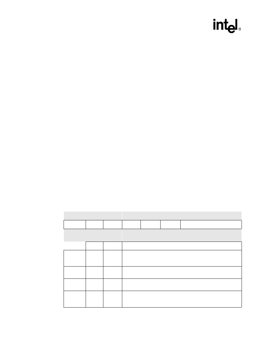 3 isochronous packet error endpoint 9 (ipe9), 4 isochronous packet error endpoint 14 (ipe14), 5 start of frame interrupt mask (sim) | 6 start of frame interrupt request (sir) | Intel PXA26X User Manual | Page 454 / 624