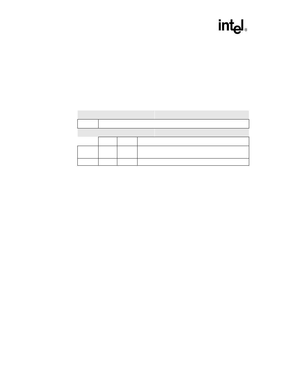 15 udc endpoint 0 data register (uddr0) | Intel PXA26X User Manual | Page 456 / 624