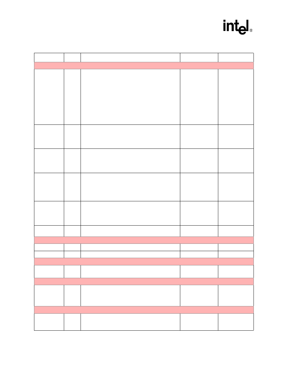Intel PXA26X User Manual | Page 46 / 624
