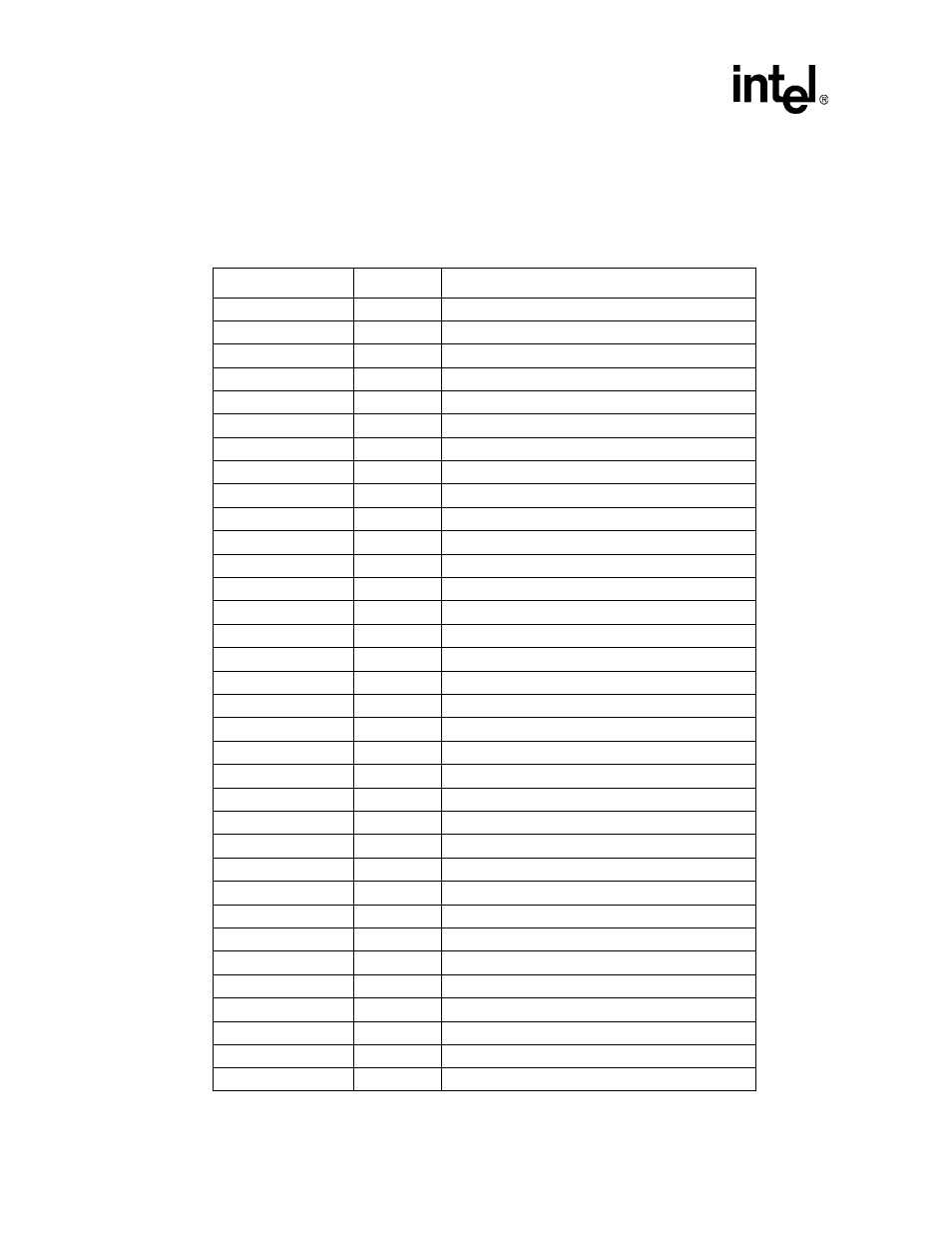 21 udc register locations | Intel PXA26X User Manual | Page 460 / 624
