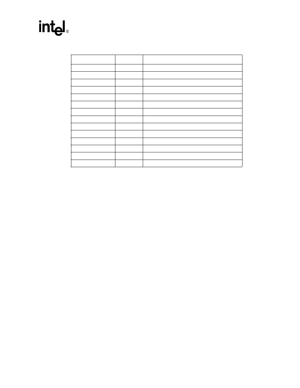 Intel PXA26X User Manual | Page 461 / 624